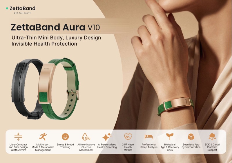 ZettaBand Neuro V11, Neuromodulation
