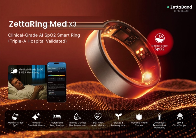 ZettaRing Touch X5, touch-control smart ring for AI health insights