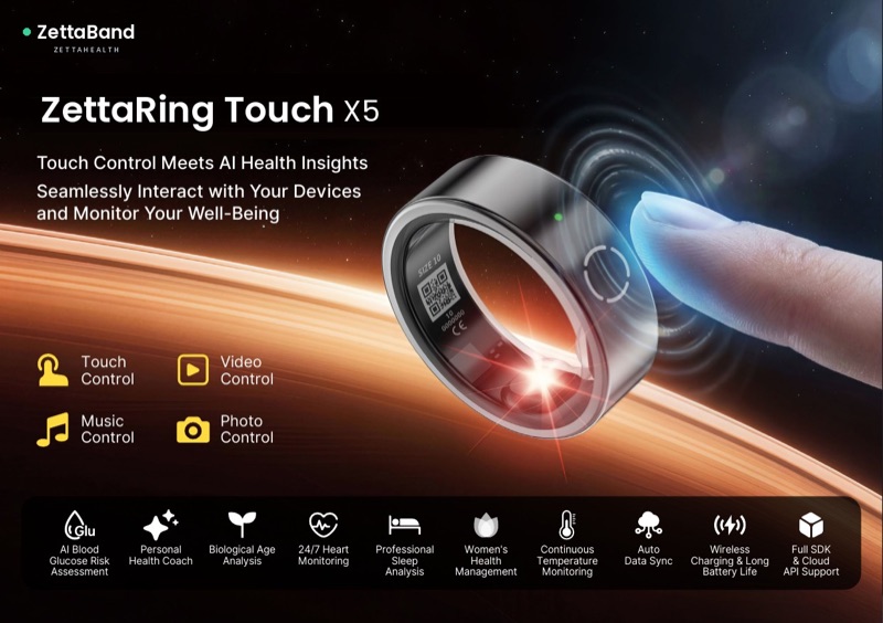ZettaRing MedTemp X7, continuous core body temperature smart ring