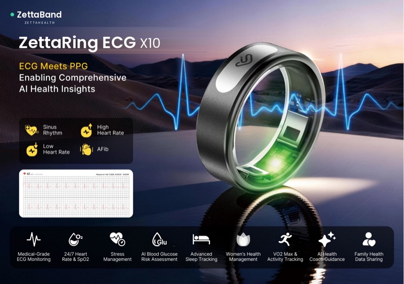 ZettaRing Prismo X11, precision-sensing titanium smart ring