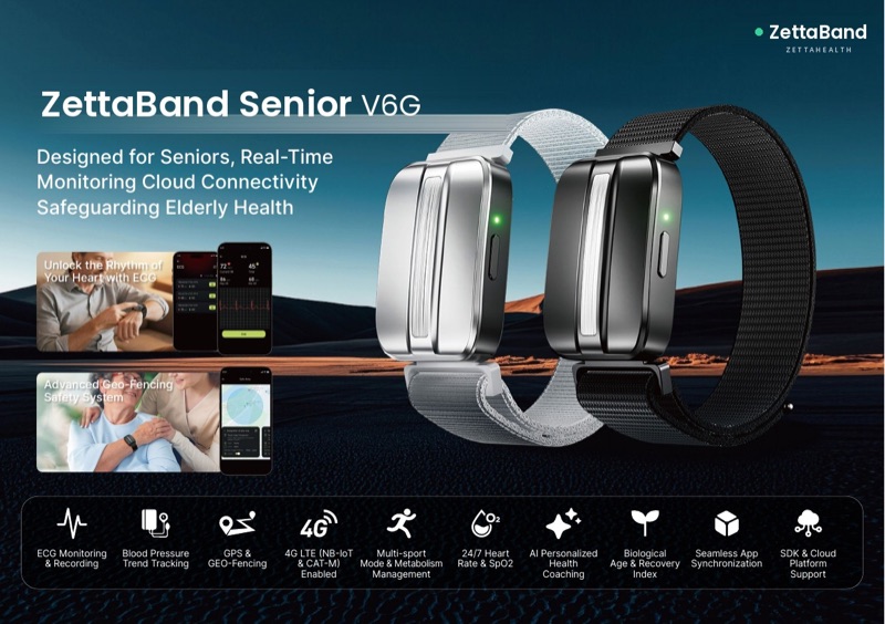 ZettaRing Pro X2, innovative modular smart ring with charging base and power bank