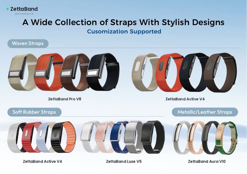 ZettaRing Muse J1/J2, modular DIY smart ring with interchangeable shells