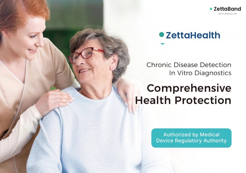 ZettaRing Care 2301, 24/7 health monitoring smart ring with AI precision care